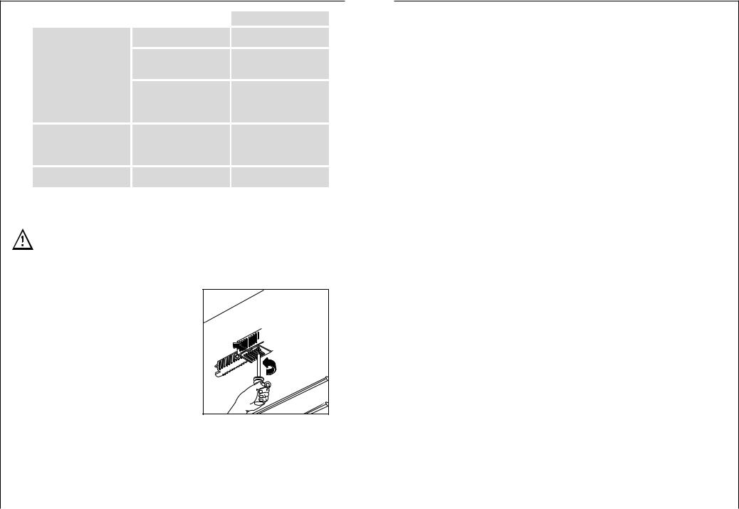 AEG SANTO 2632-6KG User Manual