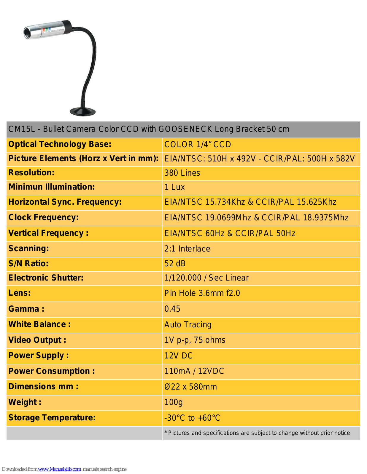 COP-USA CM15L Specifications