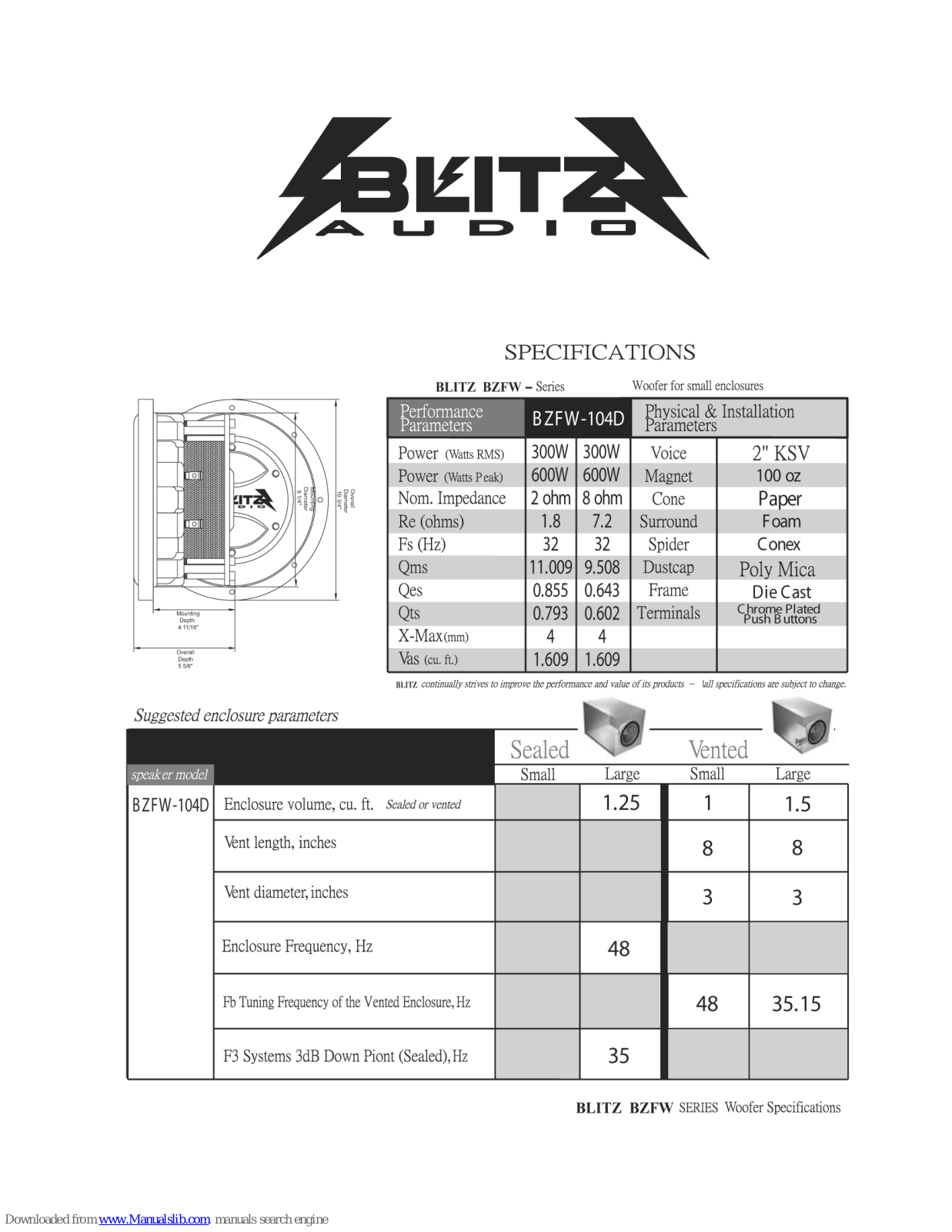 Blitz BZFW104D Specifications