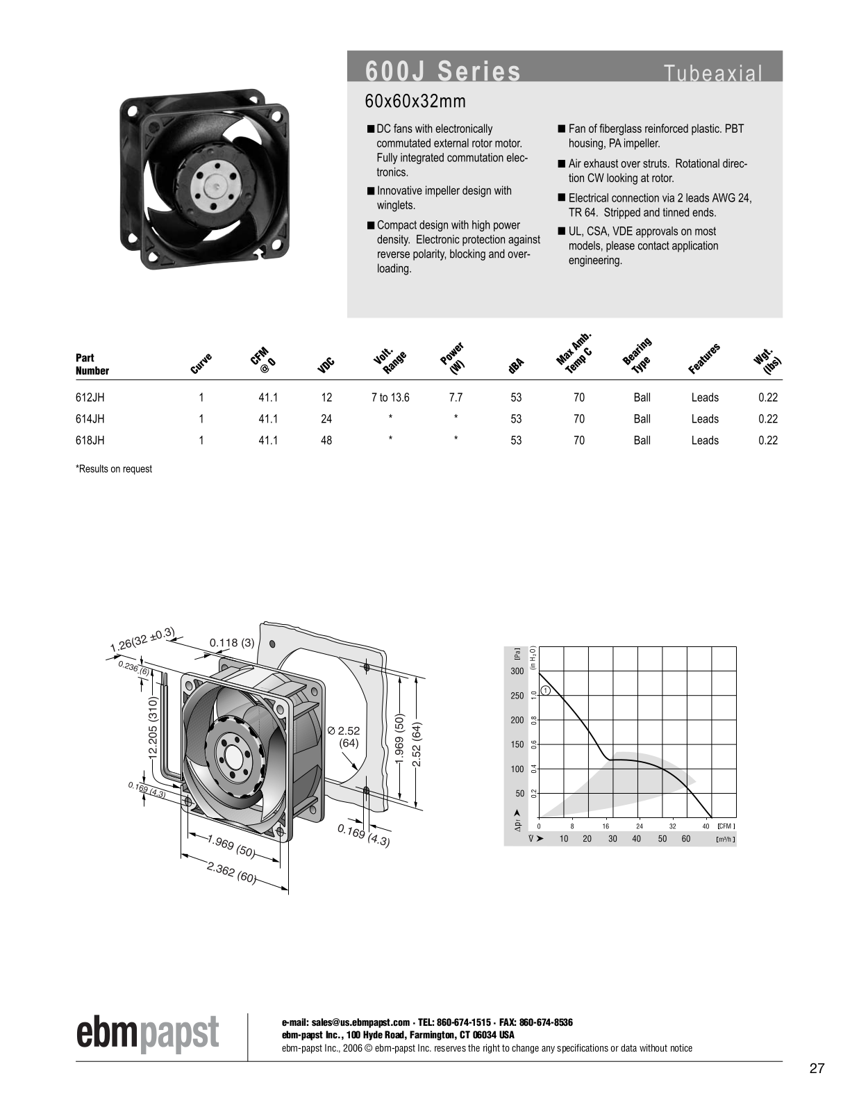 ebm-papst DC fans Series 600J Catalog Page