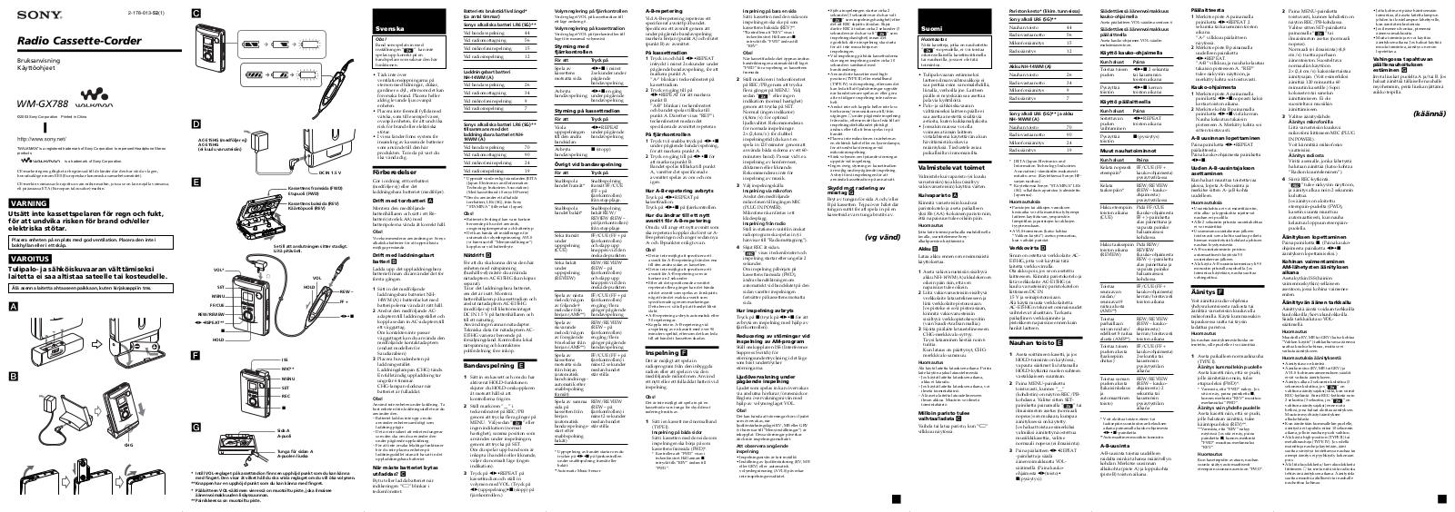 Sony WM-GX788 User Manual