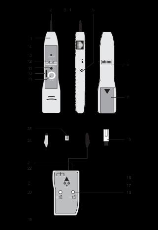 VOLTCRAFT LSG-3 User guide