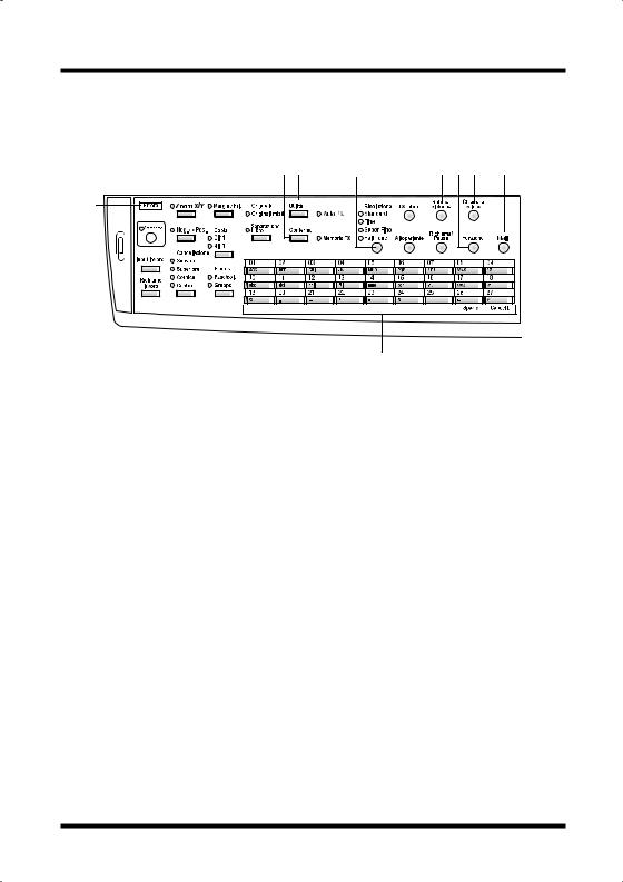 Minolta Di152F, Di183F User Manual