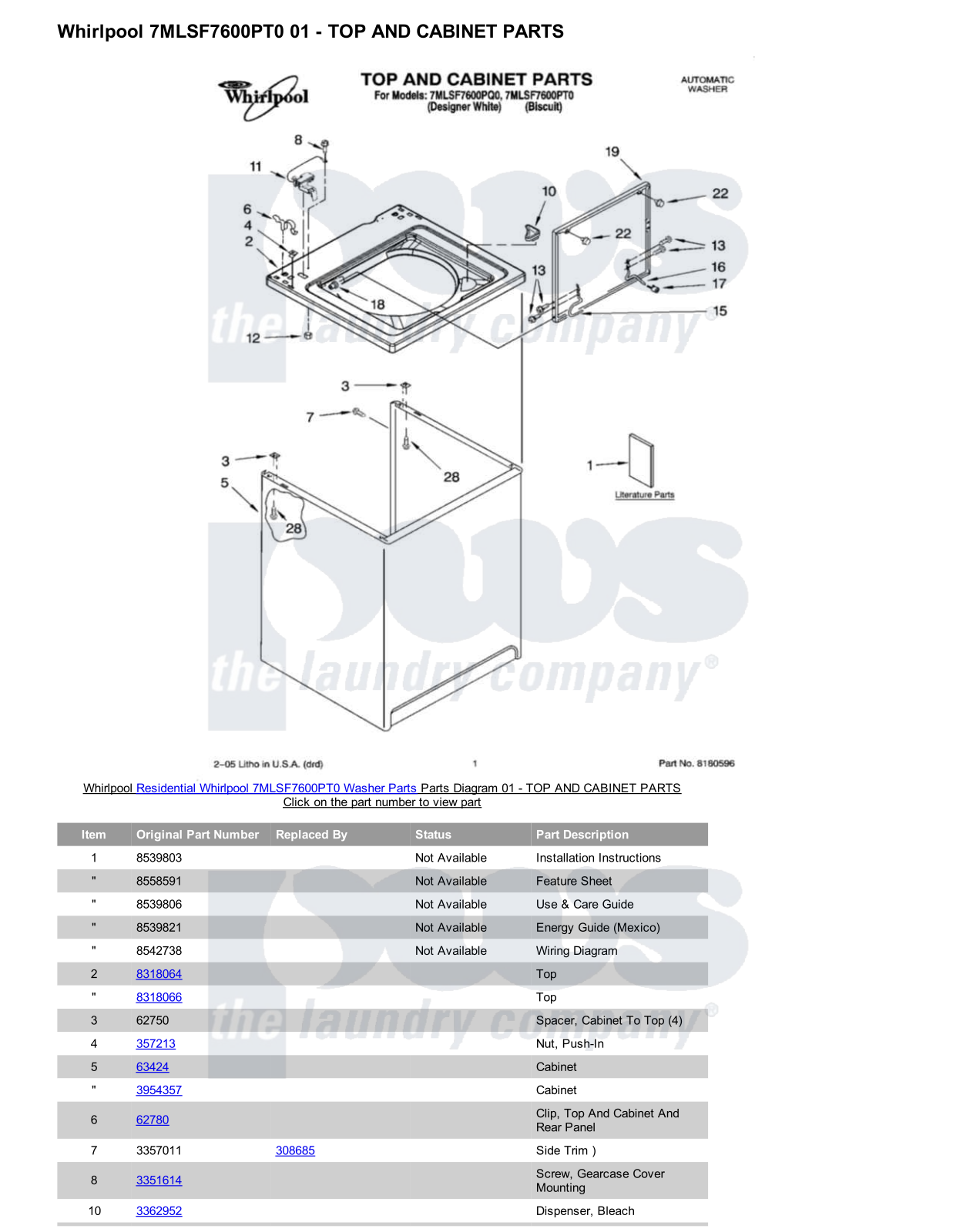 Whirlpool 7MLSF7600PT0 Parts Diagram