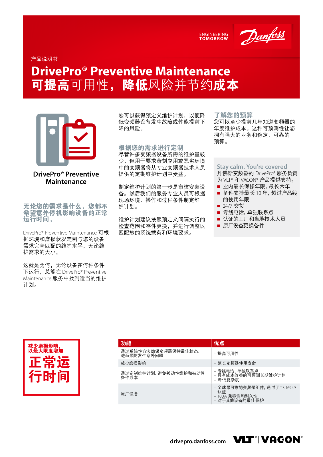 Danfoss DrivePro Preventive Maintenance Fact sheet