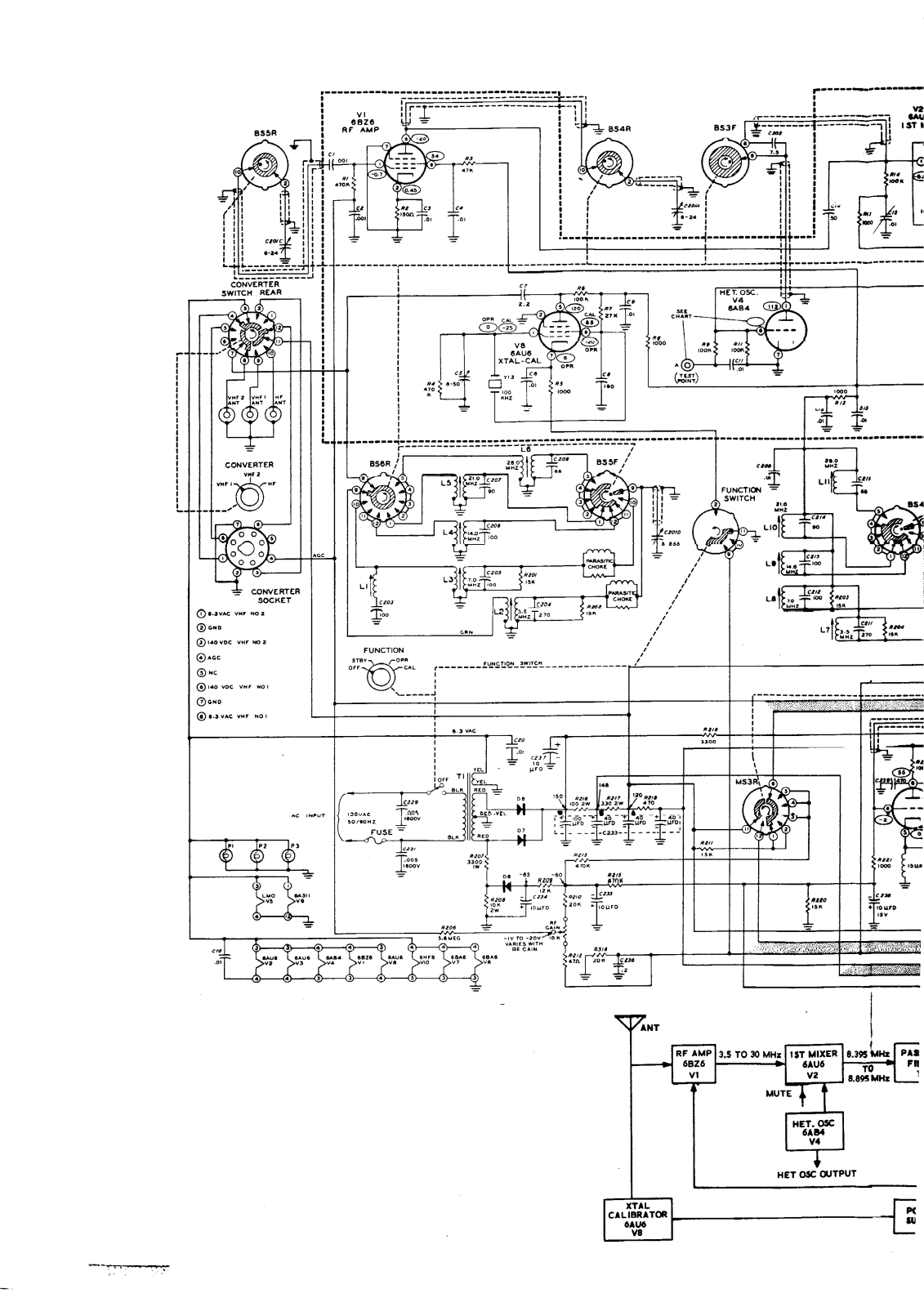 Heathkit sb 301 schematic