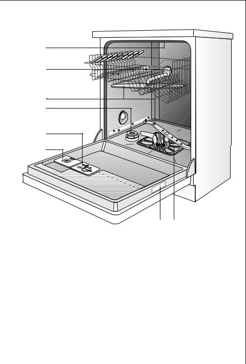 Aeg 50700 User Manual