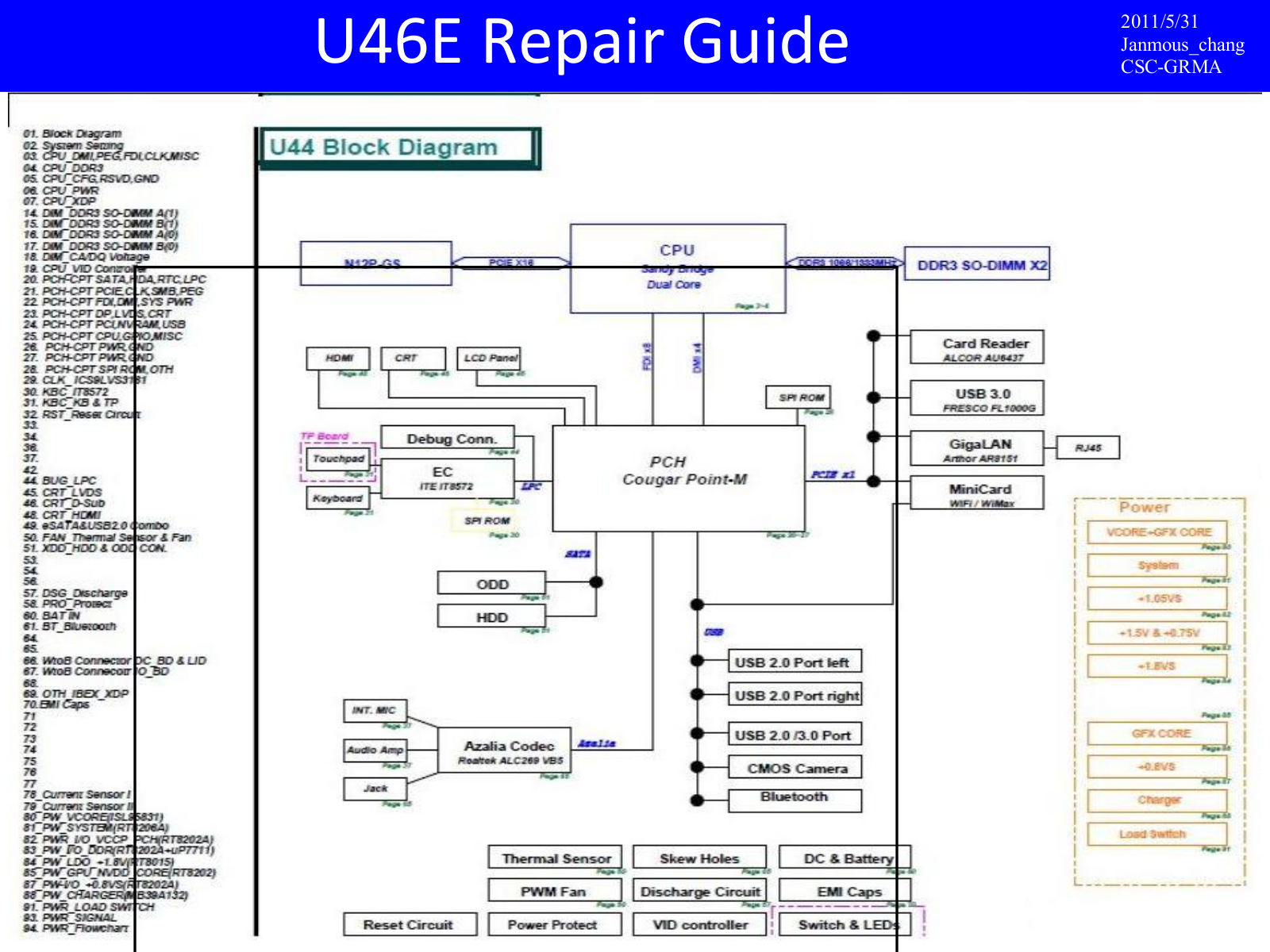 Asus U46E Repair Guide