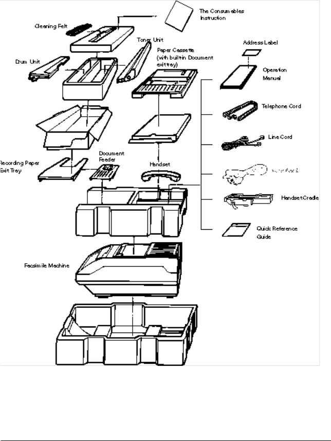 SAMSUNG FAXF5600MIXAR Service Manual