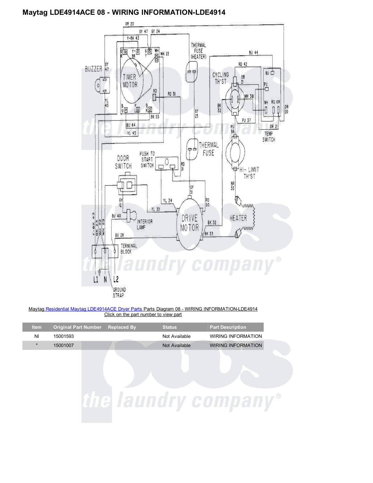 Maytag LDE4914ACE Parts Diagram