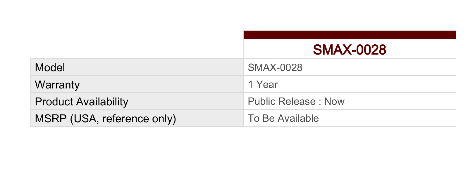 ACTi SMAX-0028 Specsheet