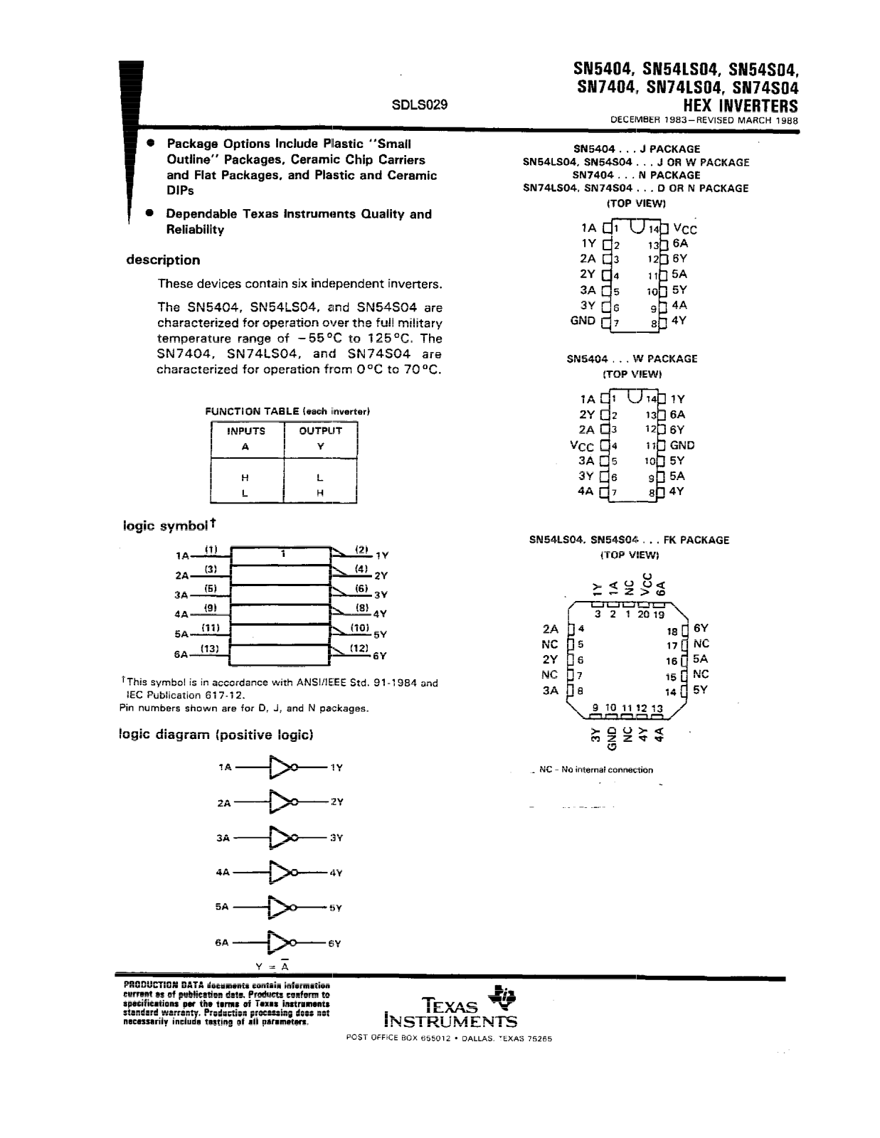 Datasheet JM38510-30003B2A, JM38510-07003BCA, JM38510-00105BDA, JM38510-30003BCA, JM38510-30003BDA Datasheet (Texas Instruments) - ManualMachine.com