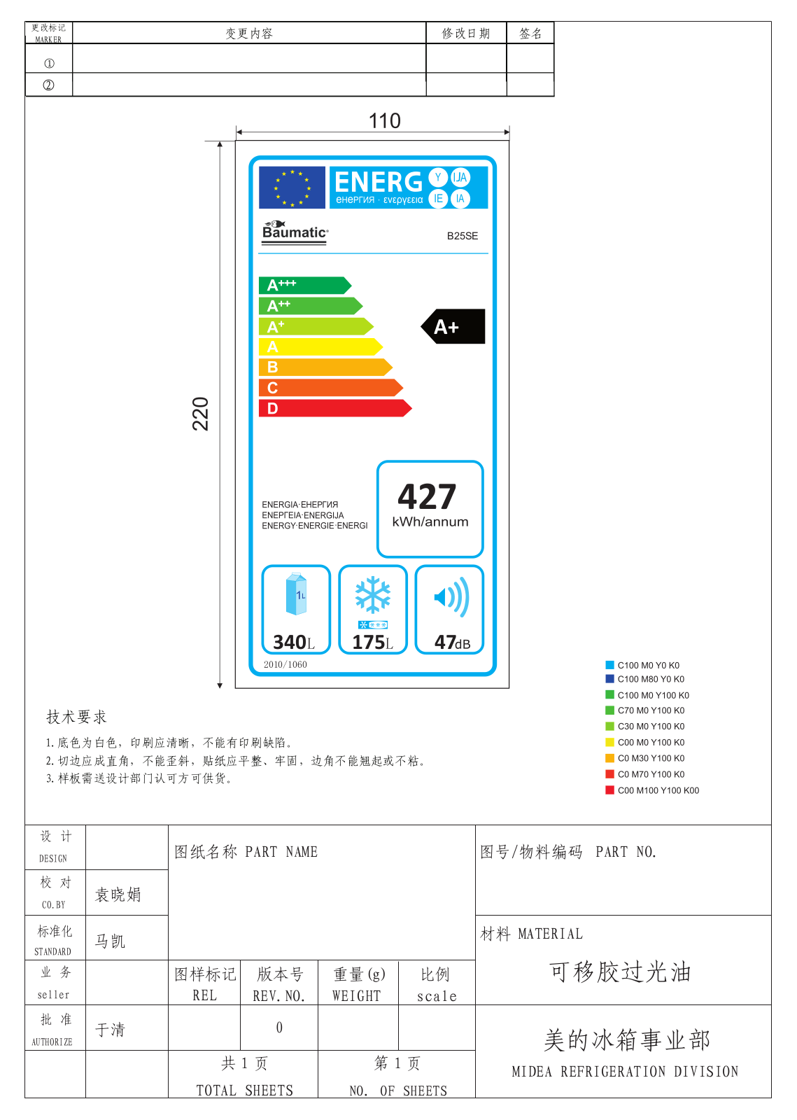 Baumatic B25SE Energy label