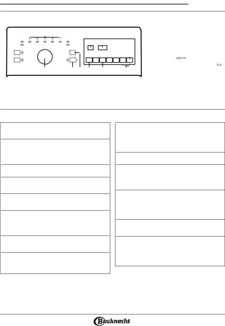 BAUKNECHT WTCH 7522 User Manual