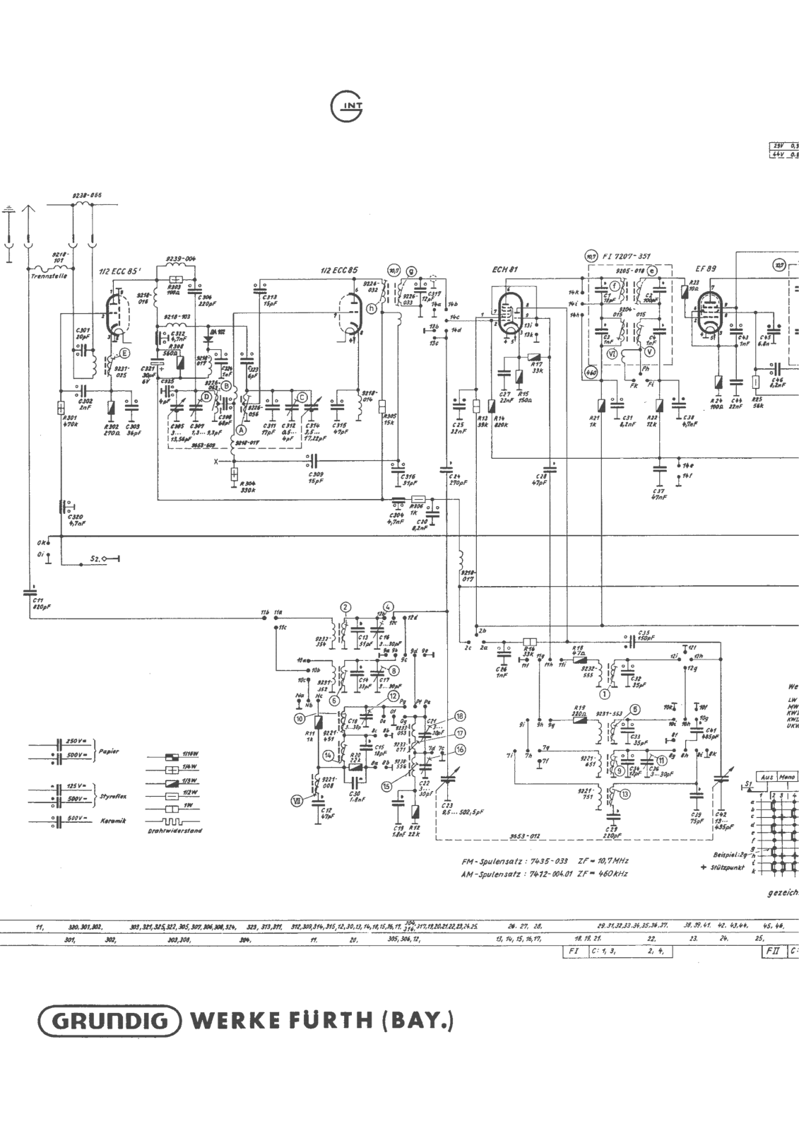 Grundig 5295 schematic