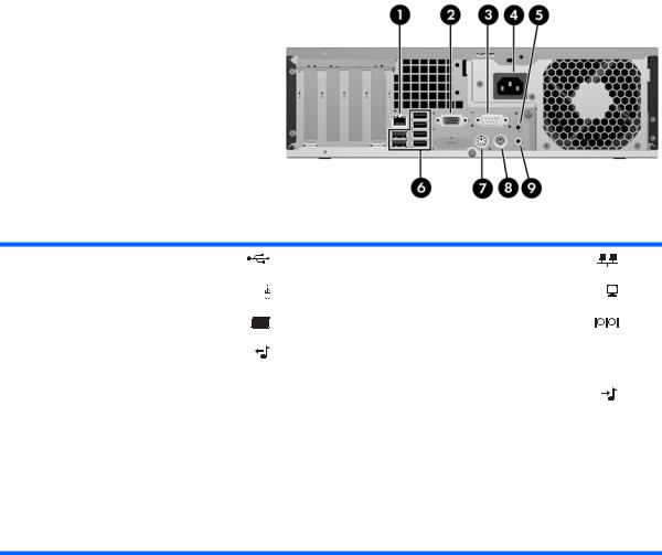 Hp COMPAQ DC5800 SMALL FORM FACTOR User Manual