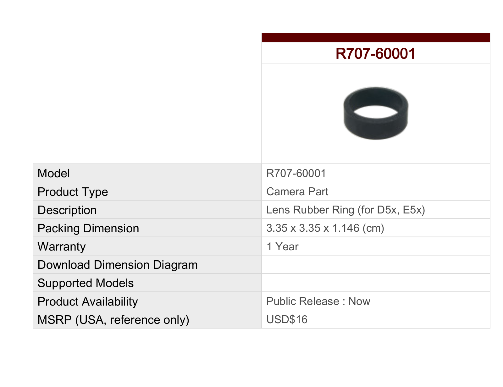 ACTi R707-60001 Specsheet