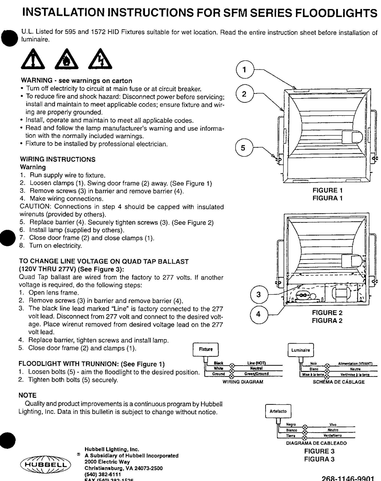 Hubbell Lighting SFM User Manual