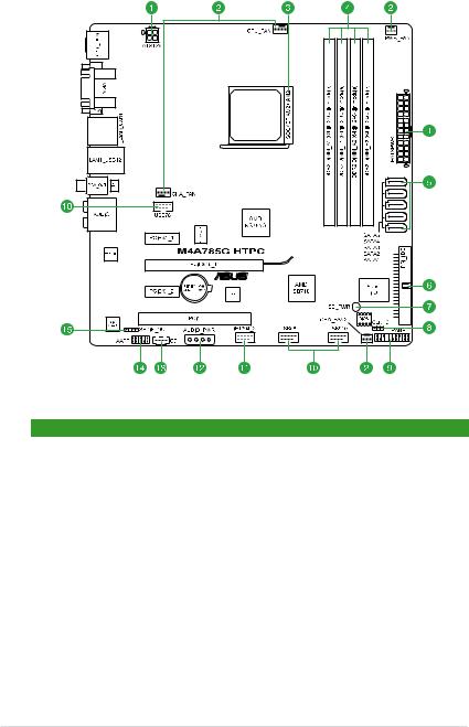 Asus M4A785G HTPC/RC User’s Manual