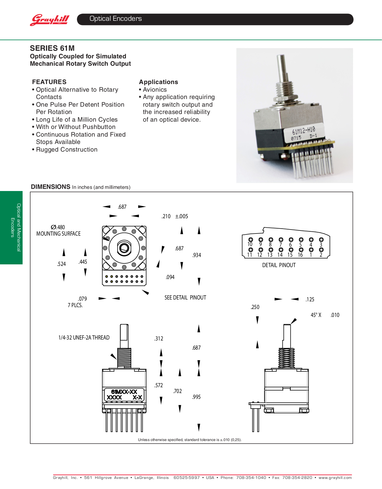 Grayhill 61M User Manual