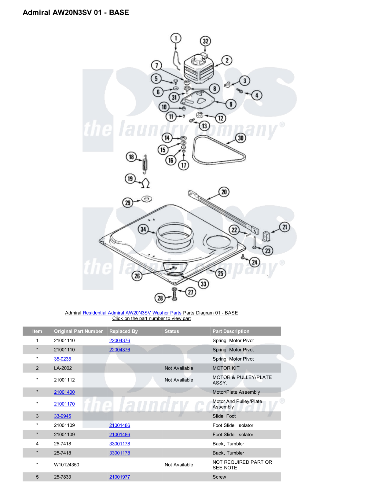 Admiral AW20N3SV Parts Diagram