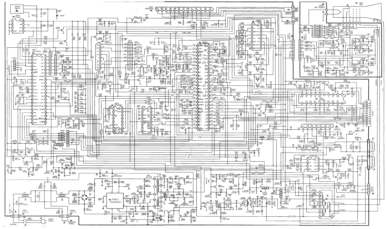 KONKA 2588 Schematic