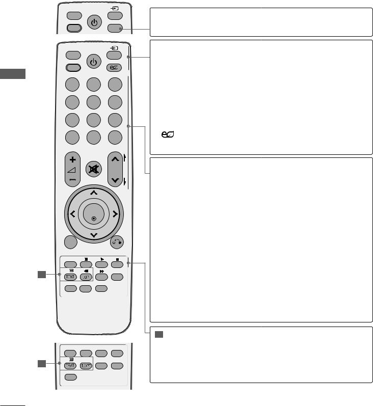 Lg 42PQ200R, 42PQ300R User Manual