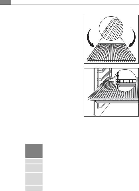 AEG E3000-5-B User Manual