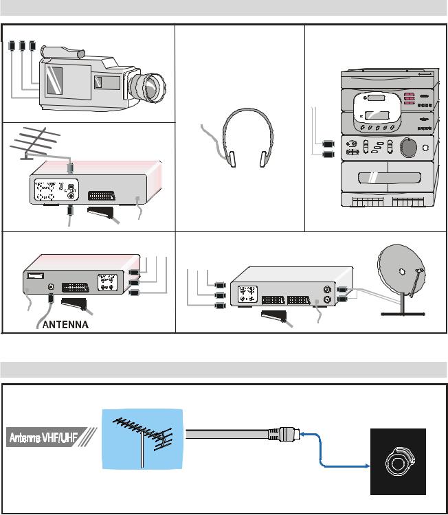 HITACHI CL28W460N User Manual