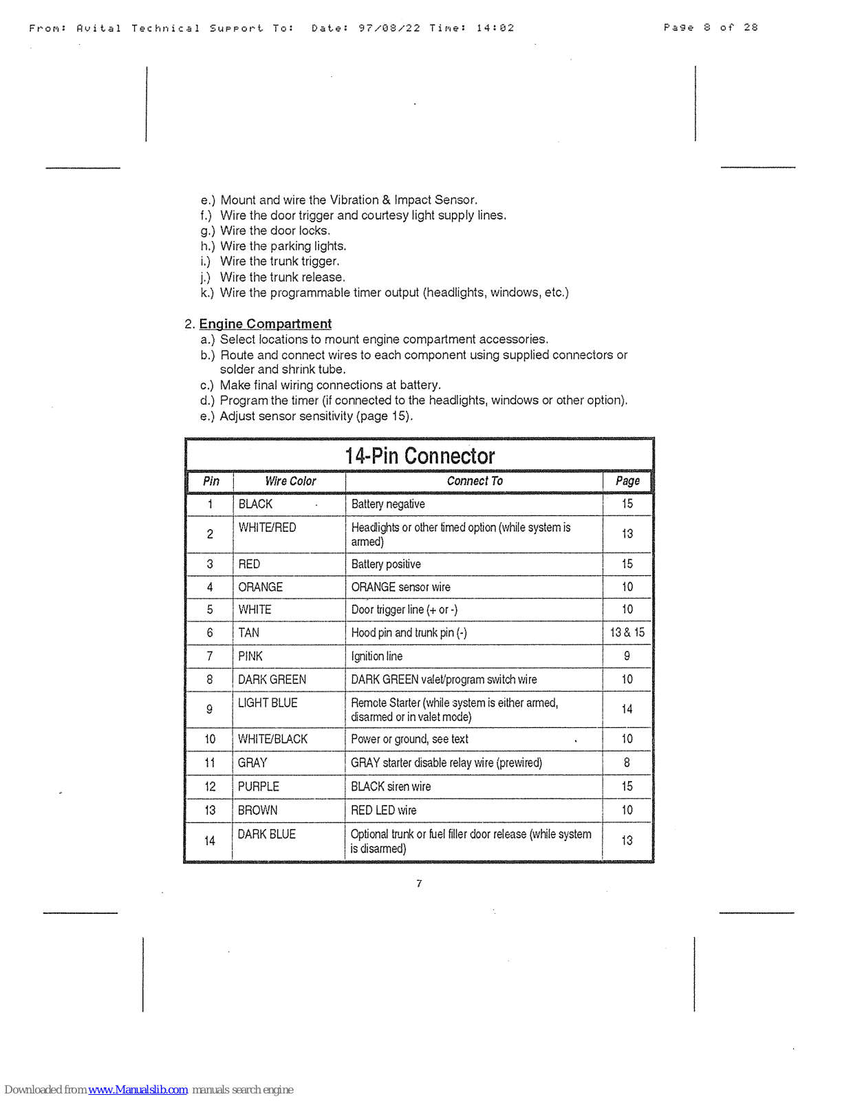 Avital Champion Mark II Owner's Manual