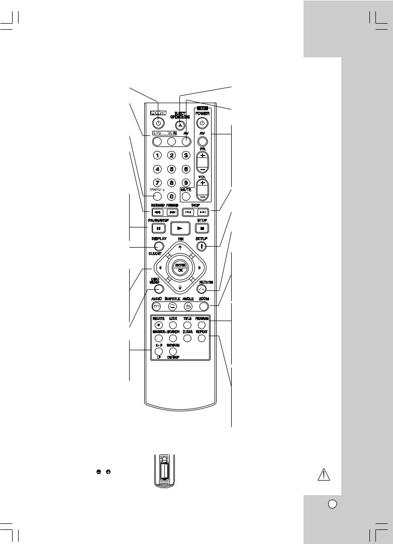 LG VLK9320QW1M Owner’s Manual