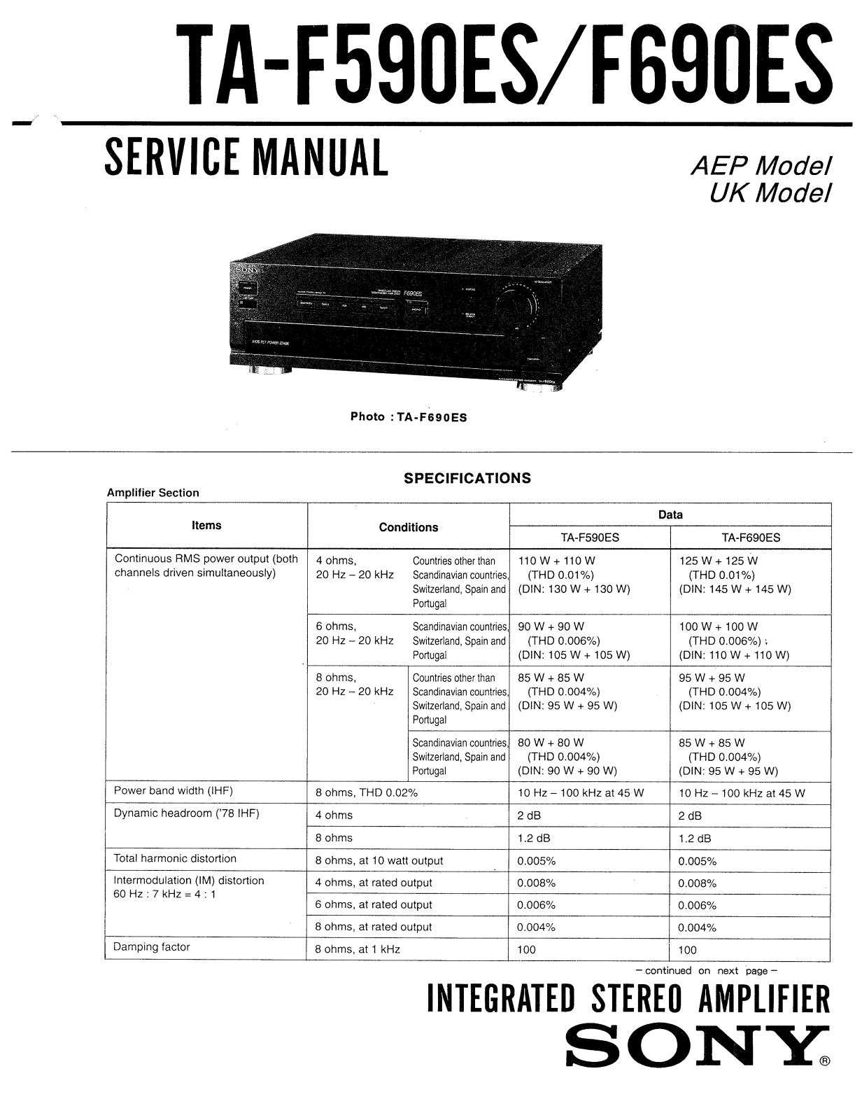 Sony TAF-590-ES, TAF-690-ES Service manual
