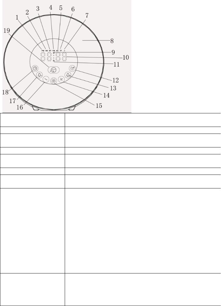 Denver CRLB-400 Service Manual