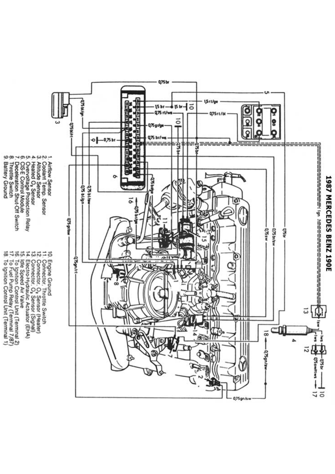 Mercedes Benz MB190 ES Diagram