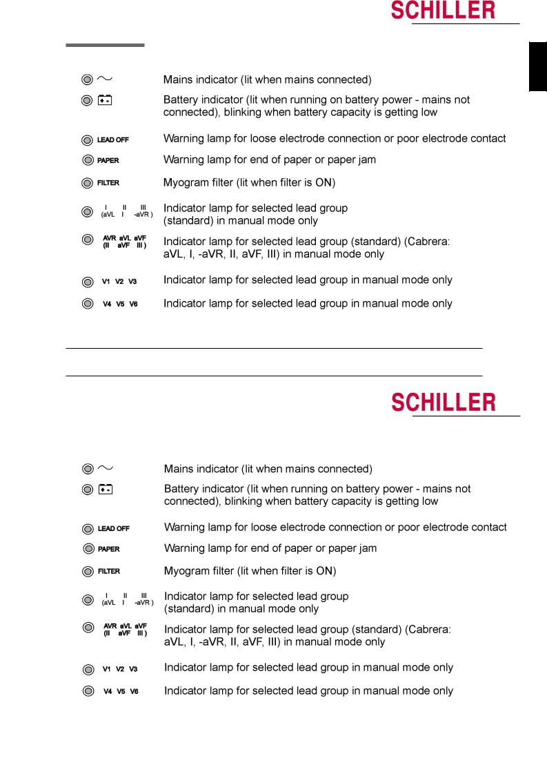 Schiller AT-1 User Manual