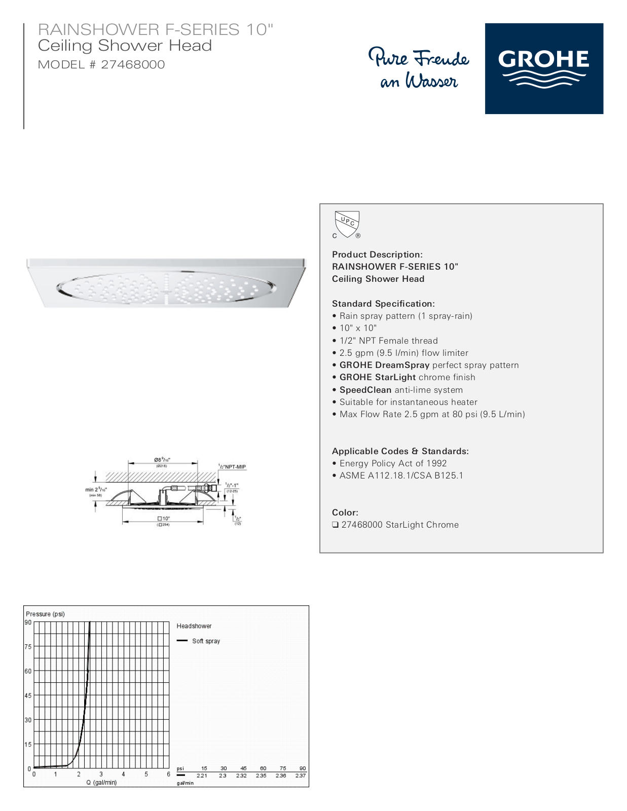 GROHE GRH4951 Specifications - ManualMachine.com