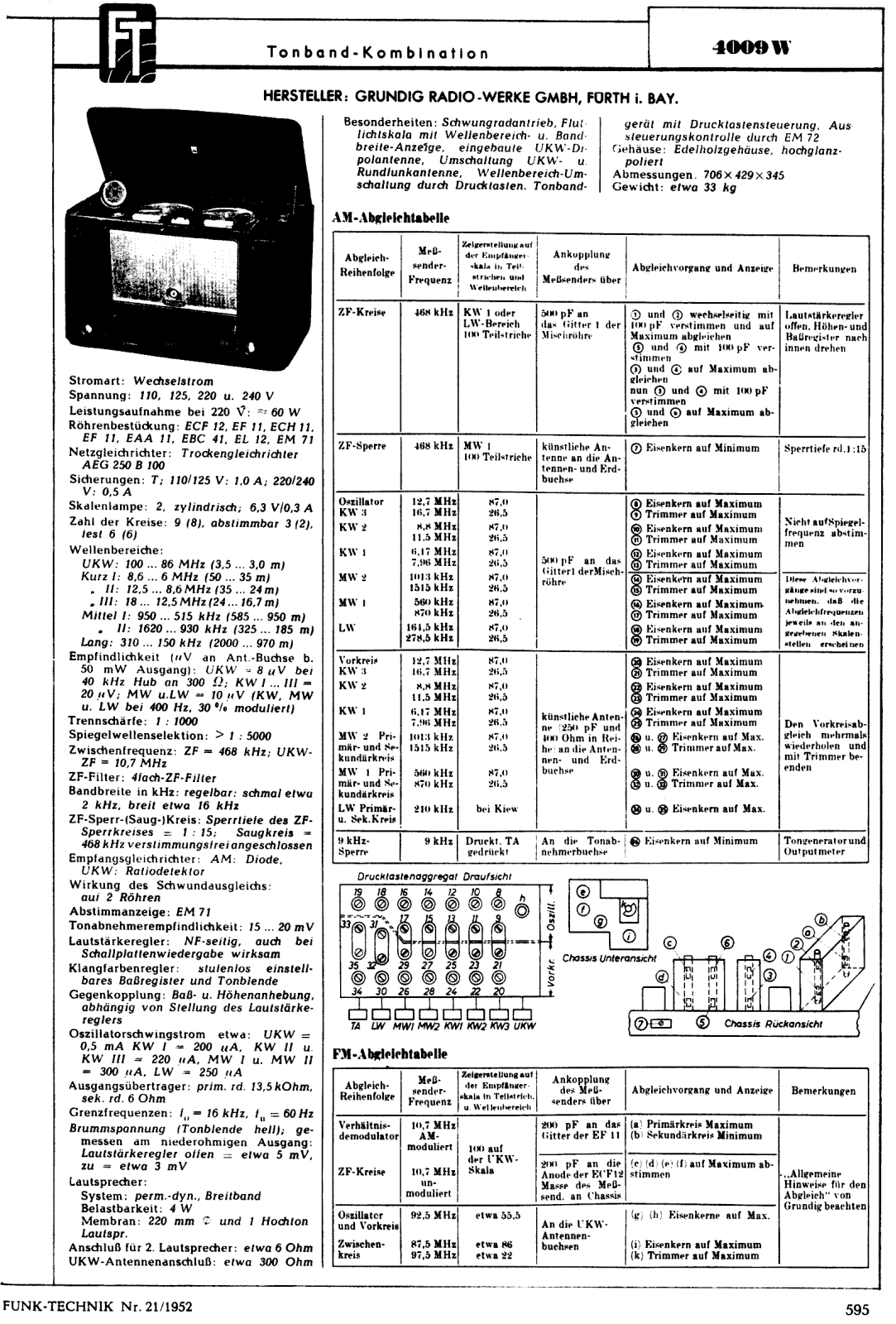 Grundig 4009-W Service Manual