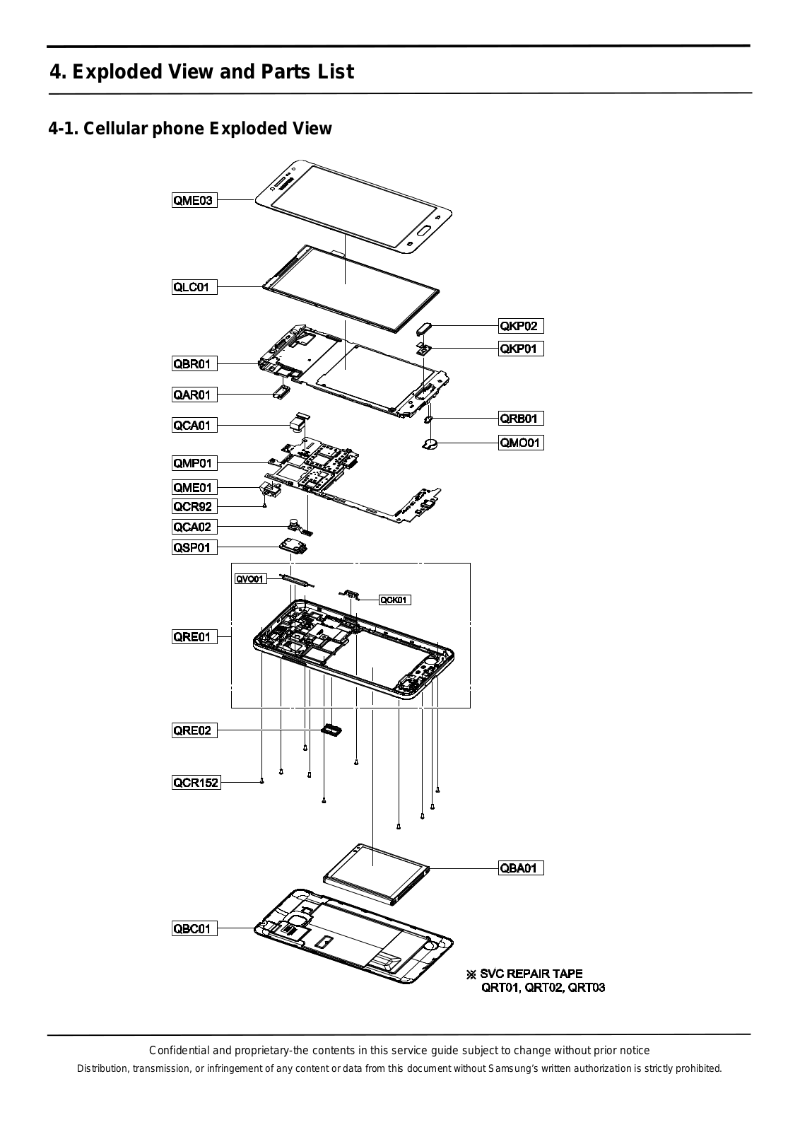 Samsung SM-G532G Exploded view