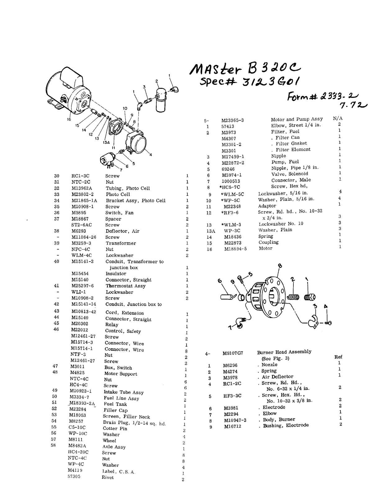 Desa Tech B320C Owner's Manual