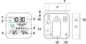 Techno Line WL1020 User guide