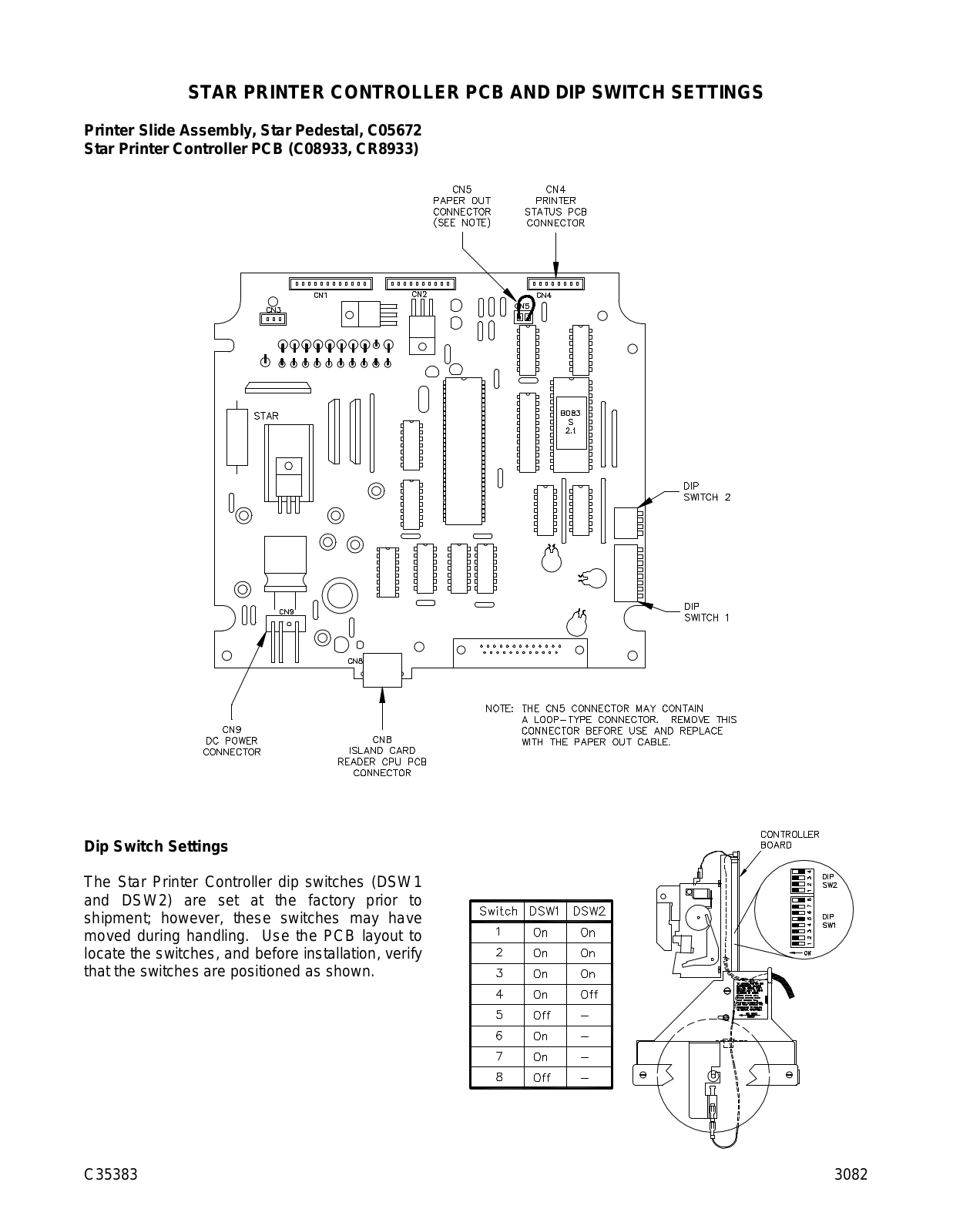 Gasboy Star Printer Controller PCB User Manual