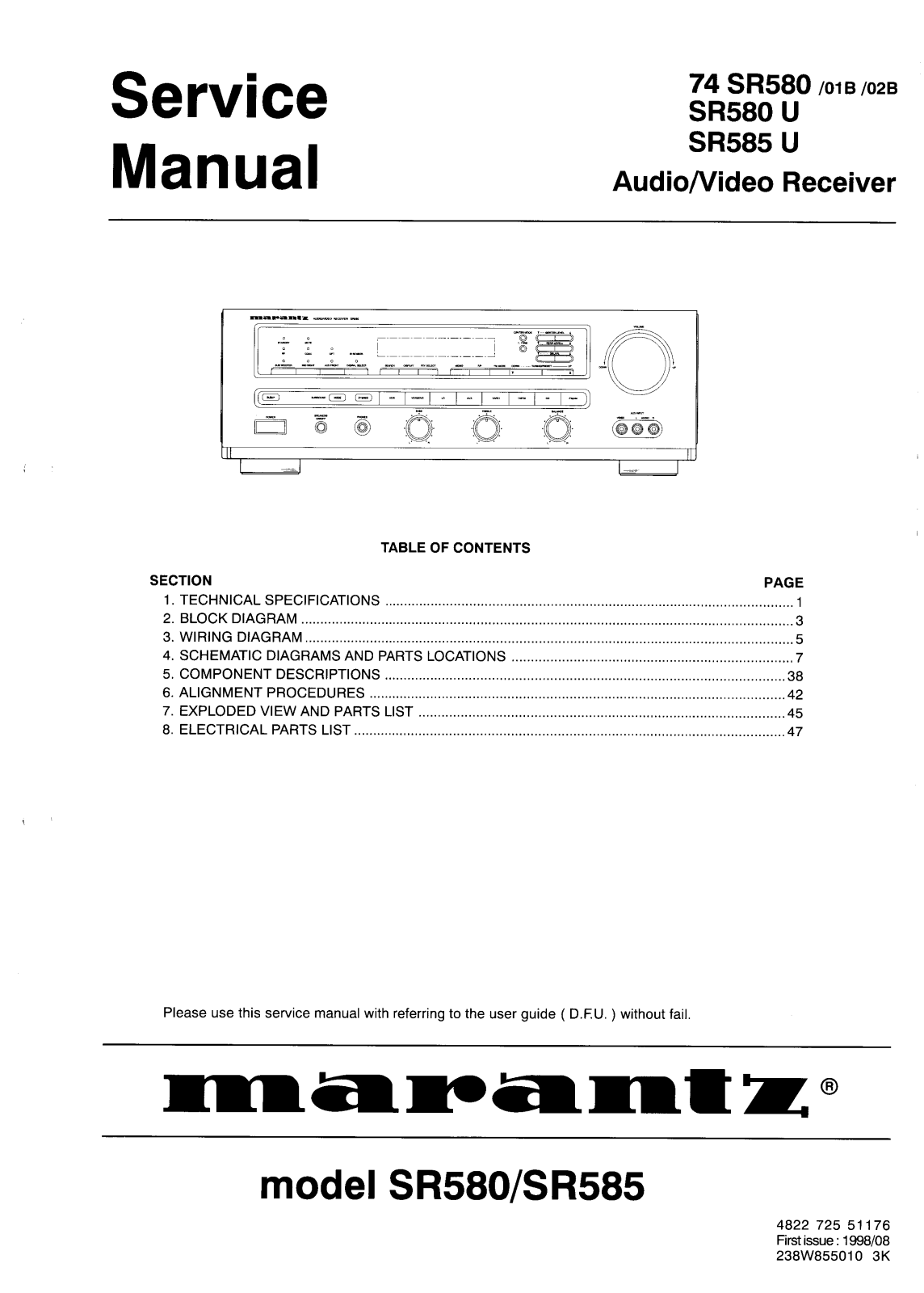 Marantz SR-585, SR-580 Service Manual