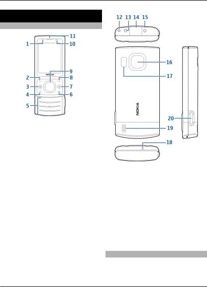 Nokia 6700s User Manual