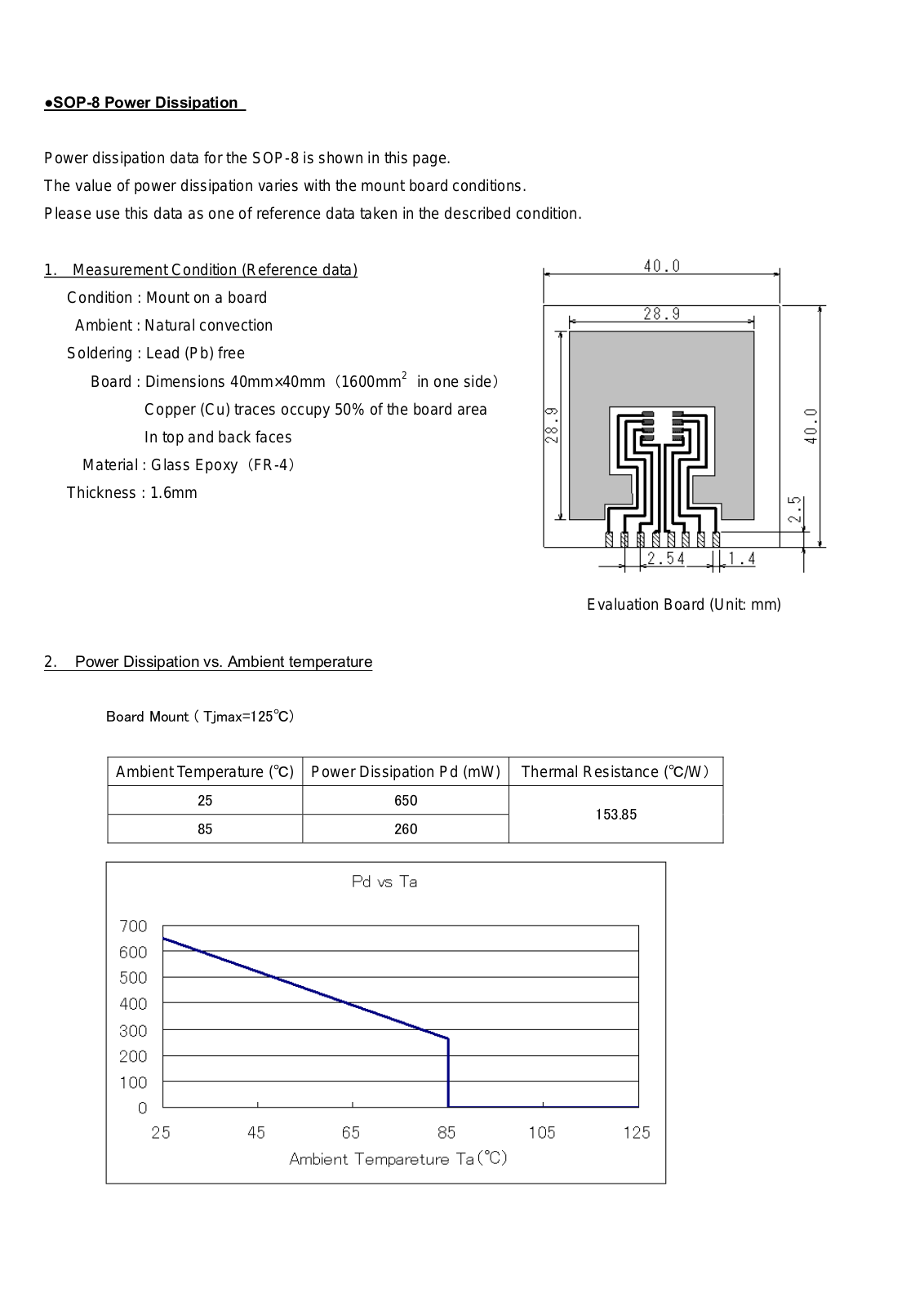 Datasheet SOP-8 Datasheet (TOREX) - ManualMachine.com