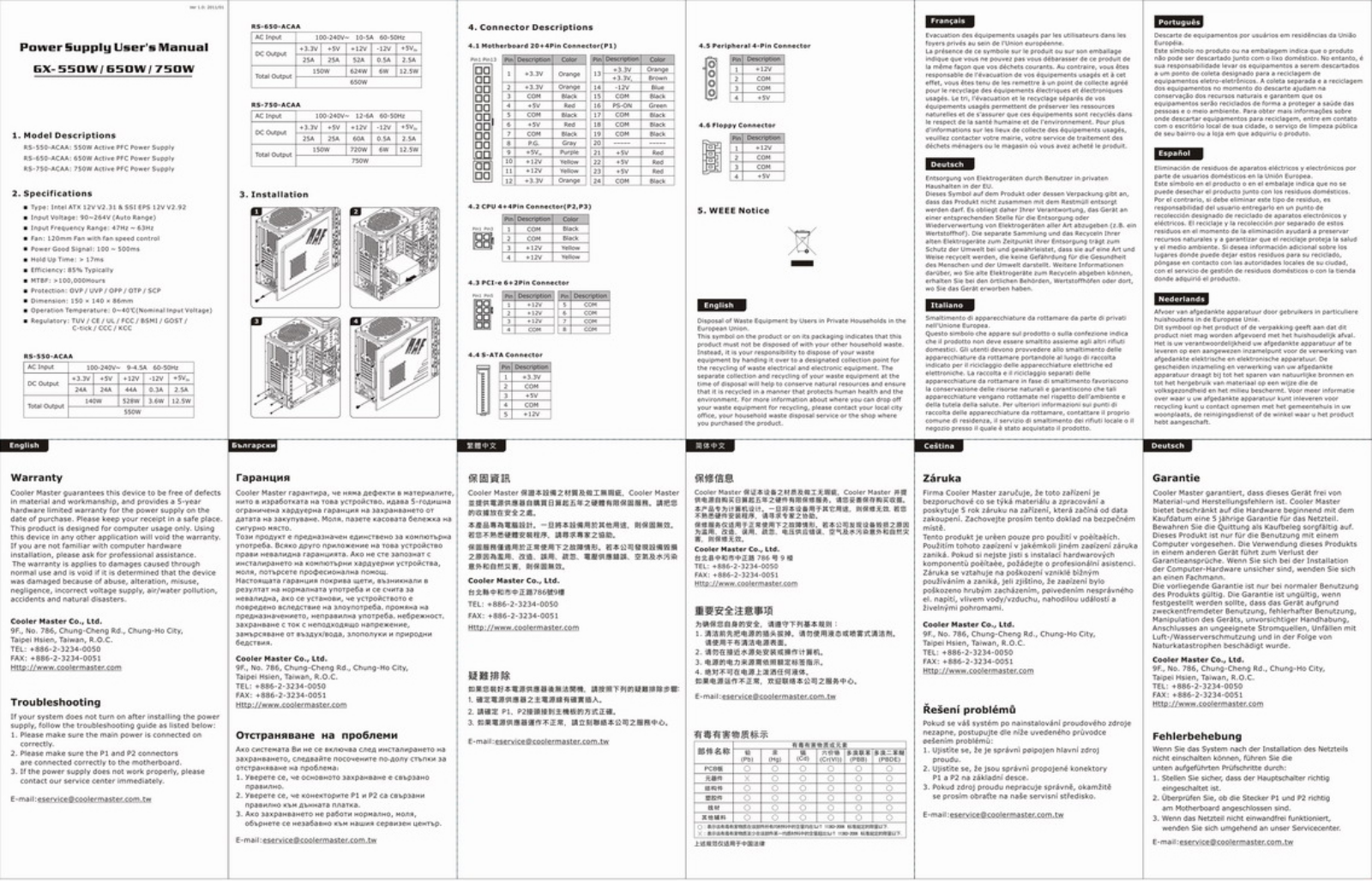 COOLER MASTER GX 650W User Manual