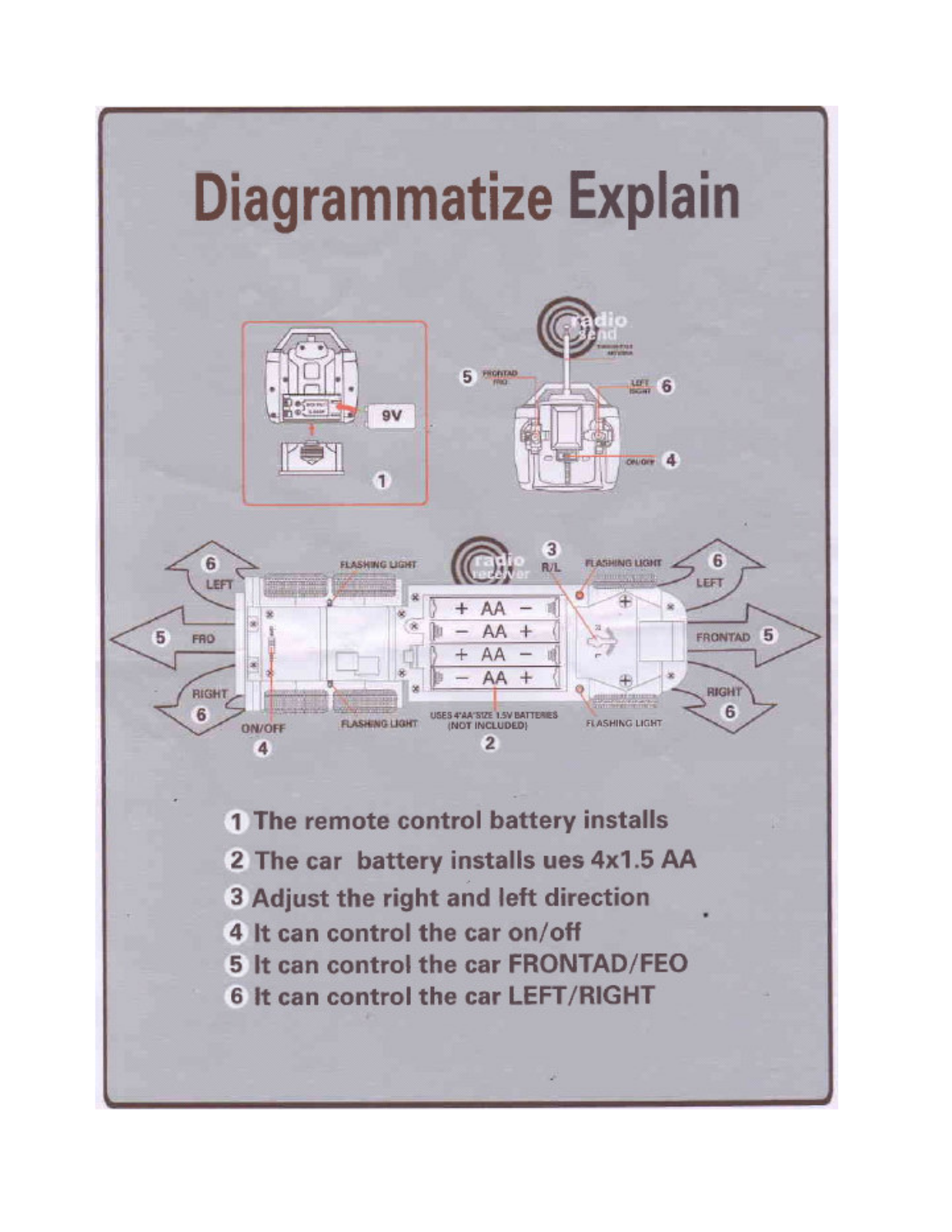 Handwin Toys 5816083 27M User Manual