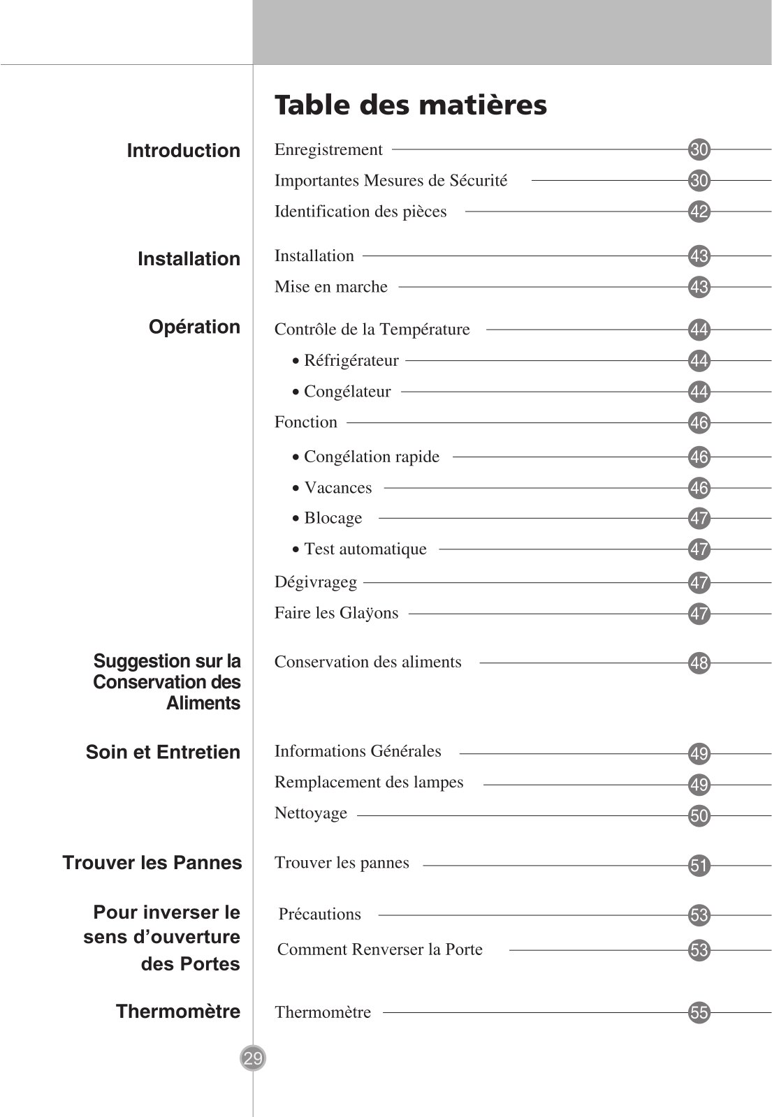 LG GC-B3910 WHT User Manual