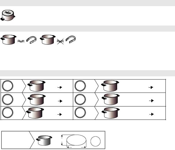 BAUKNECHT ESMIF 8740 IN User Manual