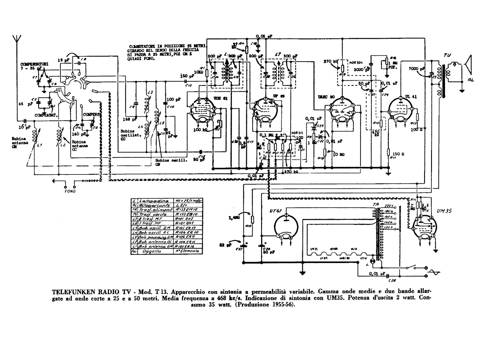 Telefunken T13 Diagram - ManualMachine.com