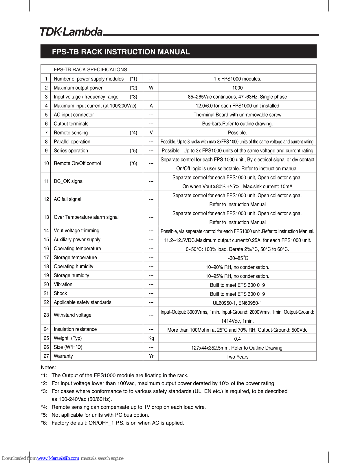 TDK-Lambda FPS-TB Instruction Manual